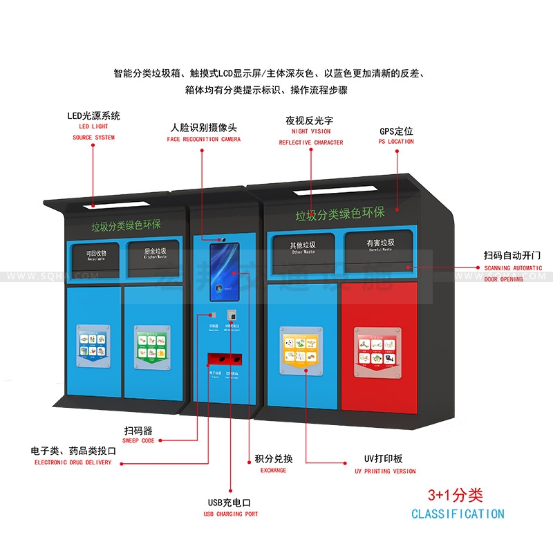 智能垃圾箱-智能垃圾箱批發(fā)、廠家、價格
