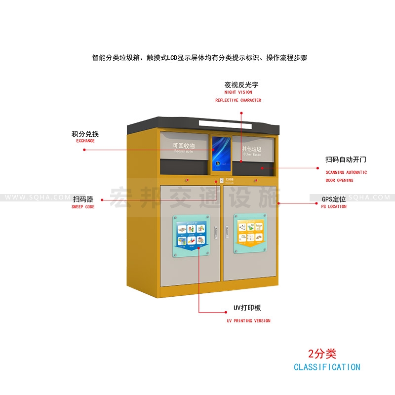 智能垃圾桶設計-智能垃圾桶設計廠家、批發(fā)、價格