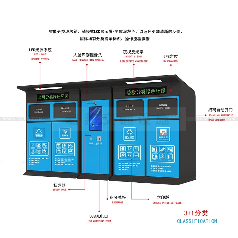 智能垃圾桶品牌-智能垃圾桶品牌廠家、制作、批發(fā)、價格